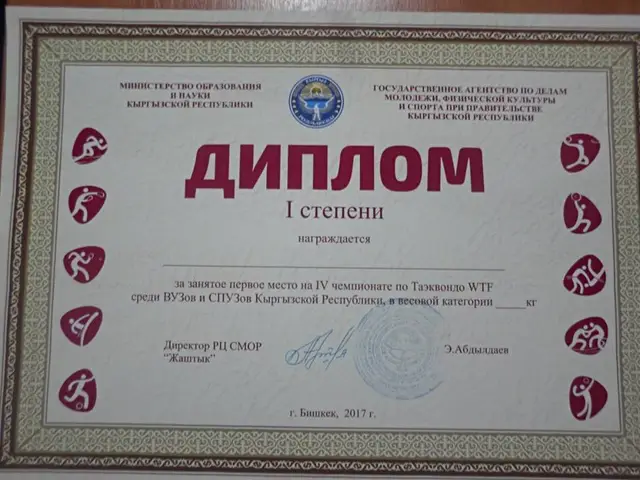 Чемпионат Кыргызской Республики среди студентов 2017
