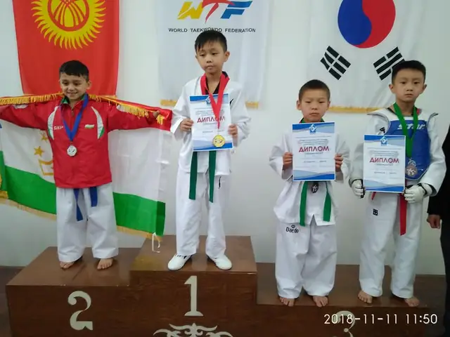 Чемпионат города Бишкек по таэквондо WT - 2018г.